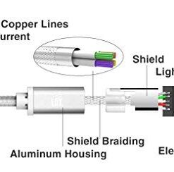 LAX iPhone Charger Lightning Cable - MFi Certified Durable Braided Apple Lightning USB Cord for iPhone 11/11 Pro Max/XS Max/X/iPad, iPod & More 10 Feet Silver 15 3192n6NcHZL