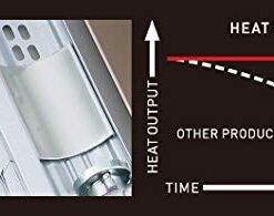 Iwatani 35FW Single-Burner Butane Portable Cooktop Indoor & Outdoor Cooking Stove Medium 34 31IDhEahJbL 2