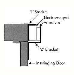 Seco-Larm Enforcer Z Bracket for 1,200 Lbs. Maglock (E-941S-1K2/ZQ) 4 31NrvbXFGFL