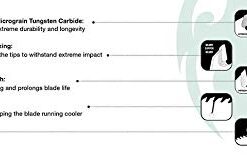 Alternative view of Hitachi 115430 7-1/4” Circular Saw Blades, 3-Pack, 24T Framing/Ripping VPR Blades, High Performance Micro Grain Tungsten Carbide, 5/8" Diamond Arbor