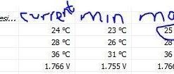 Intel BX80671I76950X Boxed Core i7-6950X Processor Extreme Edition (25M Cache, up to 3.50 GHz) 3.0 10 54 31Uzv zobdL
