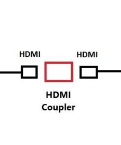 BlueRigger HDMI to DVI Cable (6FT, High-Speed, Bi-Directional Adapter Male to Male, DVI-D 24+1, 1080p, Aluminum Shell) - Compatible with Raspberry Pi, Roku, Xbox One, PS5/PS4/PS3, Graphics Card 6FT 34 31d4hGERZ L