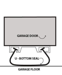 Auto Care Products 55020 ProSeal 20-Foot Garage Door Bottom Seal with 1/4 Inch T-Ends 11 31imAj23XdL