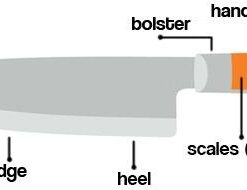 Thirteen Chefs Mineral Oil - 12oz Food Grade Conditioner for Wood Cutting Board, Countertop & Butcher Block, Lubricant for Knife or Meat Grinder - Safe USP Finish on Marble, Soapstone 12 Fl Oz 56 31ugvqNW4hL 1
