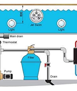 AB Pool Heat Exchanger Titanium 55,000 to 1,200,000 Btu for Salt Swimming Pool/Spa/Hot Tub Heating, Marine Engine Cooling (SP-210Kti-S) SP-210Kti-S 11 41 OamkNuTL