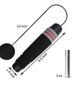 Benvo Weighted Ropeless Jump Rope Cordless Speed Rope Skipping Rope for Double Unders, Exercise, WOD, Boxing, MMA Beachbody Training Fitness- Updated Version Red 25 411Ir9eovRL