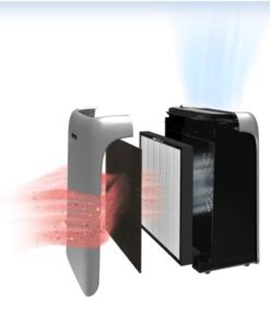 2 x Odor Control Activated Carbon Charcoal Cut-to-fit Replacement filter Pad Sheet 17.5"x 11.8" for Air Purifiers 9 411wrkqSLhL