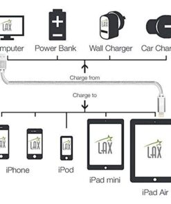 LAX iPhone Charger Lightning Cable - MFi Certified Durable Braided Apple Lightning USB Cord for iPhone 11/11 Pro Max/XS Max/X/iPad, iPod & More 10 Feet Silver 18 412DAaOvmL