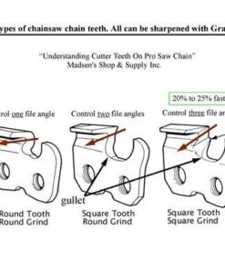 Granberg Chainsaw Sharpener, G106B - Easy File-N-Joint Bar Mounted Guide System - Best Chain Saw Blade Teeth Grinder Sharpening Tool Set - Portable Filing Hand Attachment Sharpen File Accessories Kit Chain Saw Sharpener 29 418WV5UBLFL