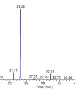 ArtNaturals Aromatherapy Top-6 Essential Oil Set - (6 x 10ml Bottles) - 100% Pure of The Highest Therapeutic Grade - Premium Gift Set – Lavender, Peppermint, Tea Tree, Eucalyptus 28 41BQWe9GCgL