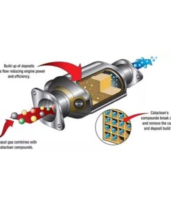 Cataclean 120007 Complete Engine, Fuel and Exhaust System Cleaner, 473 Milliliter (Packaging May Vary) 28 41IScHXByHL