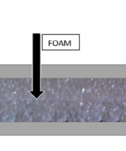 Ez-cool Vehicle Van Car Truck SUV RV Insulation Kit (100 Sq. Ft Insulation, 25' Foil Tape) Heat and Sound Automotive Insulation for Restoration Projects 13 41J8gySrrzL 1