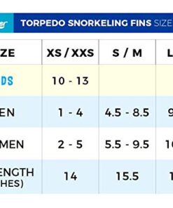 Seavenger Torpedo Snorkeling Fins for Travel Black XS/XXS 8 41NfD 9RGSL