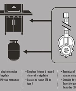 Char-Broil 5484667 Hose and Regulator,Black, 20 inches, Black 17 41Om6kSGpL