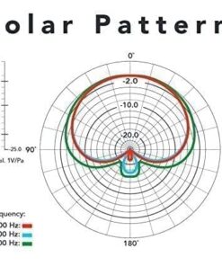 Rode NT1-A Large-Diaphragm Condenser Microphone NT1 3rd Gen Silver 38 41PBBxFCzQL