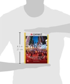 Alternative view of CONNECT ACCESS CARD FOR MARKETING