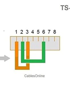 CablesOnline 6-Pack 10/100 Ethernet Loopback Plug, Pinout 1-to-3, 2-to-6, Gray TS-UL01-6 7 41Rfc4IfjDS