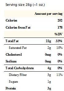 Whole, Shelled & Dry Roasted Georgia Pecans Unsalted (1 Lb.) - Vegan & Keto Friendly - Oven Roasted in Small Batches for Added Freshness - Farm Fresh Nuts Brand Dry Roasted Pecans 1 Pound (Pack of 1) 13 41Ws0BOFH4L
