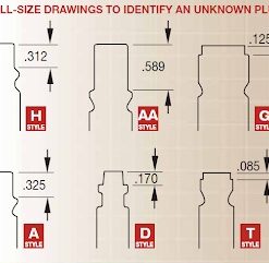 Milton S-314MKIT ColorFit Coupler & Plug Kit - (M-Style, Red) - 1/4" NPT, (14-Piece) 14 Piece 31 41ZbFOEgXbL 2