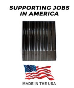 Tool Sorter Pliers Organizer – Black 26 41aTwXJGyNL