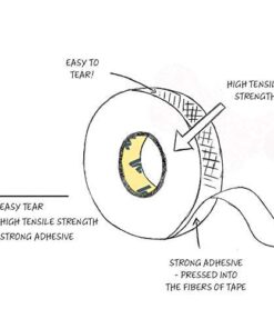 White Athletic Tape Bulk - 8 Rolls 1.5" x 15yd Pro Grade Strength Sports Tape, Best Tape for Athlete and Medical Trainers, Used by NCAA, NFL, NHL. for Boxing, Climbing, Gymnastics, Football, Baseball 10 41fHjBX46L