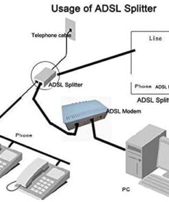 in-line DSL Filter w/Splitter 7 41fNQmWXzyL