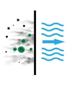 2 x Odor Control Activated Carbon Charcoal Cut-to-fit Replacement filter Pad Sheet 17.5"x 11.8" for Air Purifiers 10 41fiWHIr79L