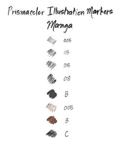 Prismacolor Premier Manga Illustration Markers, Assorted Tips, Black & Sepia, 8 Pack 27 41ieKnEc9WL 1