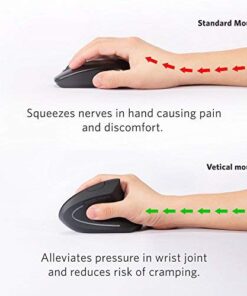 Anker 2.4G Wireless Vertical Ergonomic Optical Mouse, 800 / 1200 /1600 DPI, 5 Buttons for Laptop, Desktop, PC, Macbook - Black 37 41l4L3NZRvL