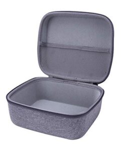 Aenllosi Hard Case Replacement for fits Oculus Go VR Headset (Gray) Gray 13 41tEyIVsYzL