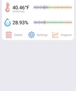 Inkbird Thermometer and Hygrometer Smart Sensor Data Logger with Waterproof External Probe Magnet Alert for Android and iOS Used for Food Storage Brewing Reptiles Instrument IBS-TH1. IBS-TH1+Probe. 33 41zcRCM38AL