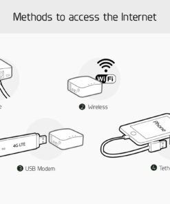 Alternative view of Antop Outdoor Indoor TV Antenna, 360 Omnidirection HDTV Antenna with 4G LTE Filter and 2 Way Amplifier Booster - 4K Local Channels Broadcast for All Types of Smart Digital Television