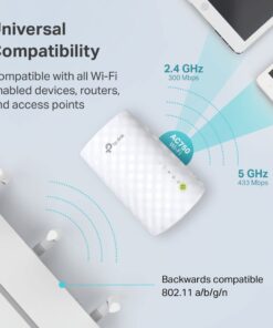 TP-Link WiFi Extender with Ethernet Port, Dual Band 5GHz/2.4GHz , Up to 44% more bandwidth than single band, Covers Up to 1200 Sq.ft and 30 Devices, signal booster amplifier supports OneMesh(RE220) 33 511nHvZ483L