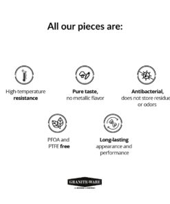 Granite Ware 9 Piece Enamelware Water bath Canning Pot (Speckled Black) with Canning Toolset, Colander and Rack. Canning Supplies Starter Kit, Canning Supplies. Canning Kit. 9 pc Set 21 Qt, 9 pc Canning Set Speckled Black 25 5138kYaBy2L