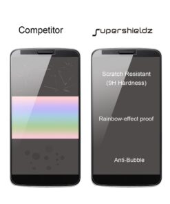 Supershieldz (2 Pack) Designed for Motorola Moto G4 Plus and Moto G Plus (4th Generation) Tempered Glass Screen Protector, Anti Scratch, Bubble Free 8 513awwPcOfL 1