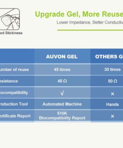 AUVON Rechargeable TENS Unit Muscle Stimulator, 24 Modes 4th Gen TENS Machine with 8pcs 2"x2" Premium Electrode Pads for Pain Relief A-silver 21 515rYQaanbL