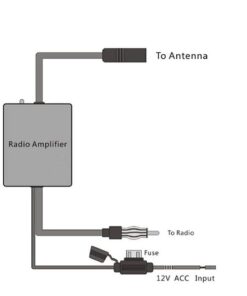 Bingfu Universal Car Stereo FM Radio Antenna Signal Booster Amplifier Amp,12V Power Supply DIN Plug Connector Adapter for Vehicle Truck SUV Car Audio Radio Stereo Media Head Unit Receiver 23 516CLFJAsL