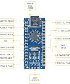 ELEGOO Nano Board CH 340/ATmega+328P Without USB Cable, Compatible with Arduino Nano V3.0 (Nano x 3 Without Cable) Nano 3.0 x 3 without cable 30 5172yGz6BS