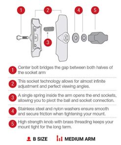 RAM Mounts RAP-B-201U Composite Double Socket Arm with Medium Arm Compatible with RAM B Size 1" Ball Components 25 51AJiMgak6L