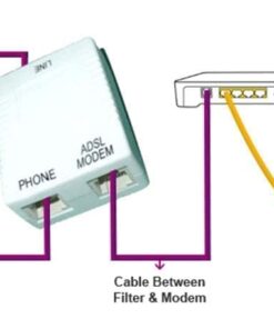 in-line DSL Filter w/Splitter 9 51AqTl7ih0L