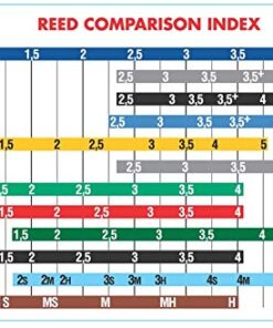 Vandoren CR1935 Bb Clarinet V.12 Reeds Strength 3.5; Box of 10 9 51BJR7iPdIL