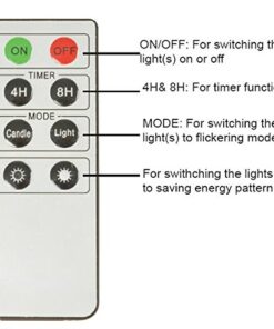 LED Lytes Timer Remote Control Flameless Candle Set, 3 Flickering Candles, 3 in Wide by 4, 5, 6 in Tall, Real Ivory Wax and Amber Flame, Home Decor, Large Battery Powered for Gifts for Mom Round Ivory Wax and Amber Flame 32 51Bo2yuZAKL