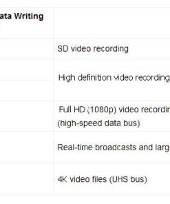 SanDisk Ultra 32GB UHS-I/Class 10 Micro SDHC Memory Card With Adapter - SDSDQUAN-032G-G4A 14 51DtmLayp3L