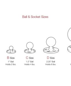 RAM Mounts RAP-B-201U Composite Double Socket Arm with Medium Arm Compatible with RAM B Size 1" Ball Components 28 51EFoxBzYFL