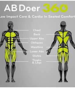 AB Doer 360 with PRO Kit: AB Doer 360 Fitness System Provides an Abdonimal and Muscle Activating Workout with Aerobics to Burn Calories and Work Muscles Simultaneously! AB Doer Pro Kit 11 51FOZ8opbtL