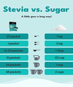 SweetLeaf Stevia Packets - Zero Calorie Stevia Powder, No Bitter Aftertaste, Sugar Substitute for Keto Coffee, Nothing Artificial, Non-GMO Stevia Sweetener Packets, 70 Count Natural 70 Count (Pack of 1) 22 51GKbHx88BL