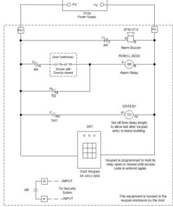 Seco-Larm SK-1011-SDQ ENFORCER Access Control Keypad, Up to 1,000 possible user codes (4-8 digits), Output can be programmed to activate for up to 99,999 seconds (nearly 28 hours) 12 51H2WouAykL