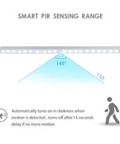 RZSAIDA LED Closet Light, LightBiz 20-LED Wireless Motion Sensor Night Light Under Cabinet Lighting (Battery Operated) 14 51HDnHfoL