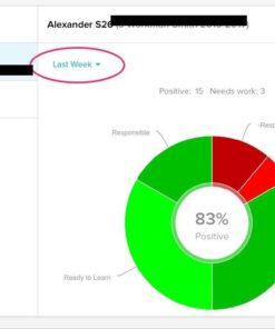 SmartyPants Kids Multivitamin Gummies: Omega 3 Fish Oil (EPA/DHA), Vitamin D3, C, Vitamin B12, B6, Vitamin A, K & Zinc for Immune Support, Gluten Free, Three Fruit Flavors, 90 Count (22 Day Supply) Kids Formula 120 Count (Pack of 1) 46 51Ilm1ogOOL