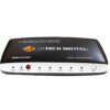 J-Tech Digital 4-Port High Speed HDMI Auto Switch with PIP IR Wireless Remote and Power Adapter 45 51J63oitreS